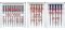 Set jehel ORGAN 130/705 H (univerzal, stretch, jeans)
